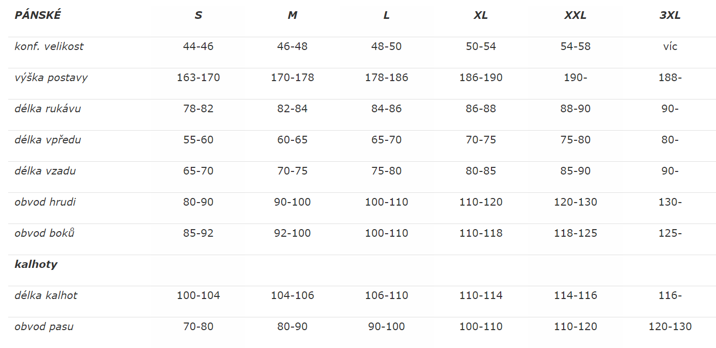 pánské velikosti Faramugo
